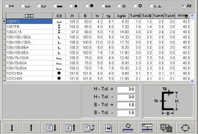 PROFICUT – PROFILE DATABASE