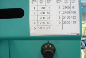 Individual Feed Adjustment
