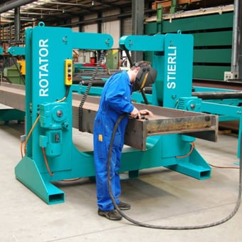 beam-rotator